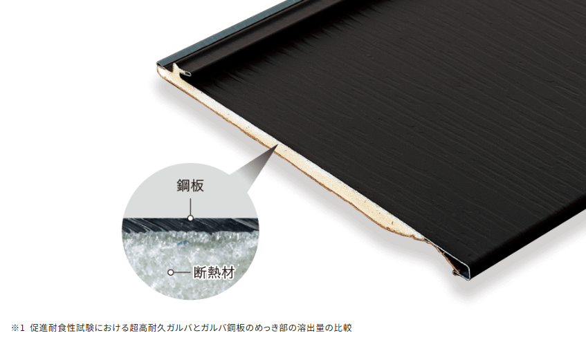 アイジールーフの鋼板と断熱材