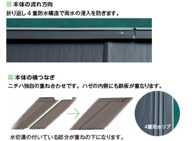 ニチハの雨水侵入対策