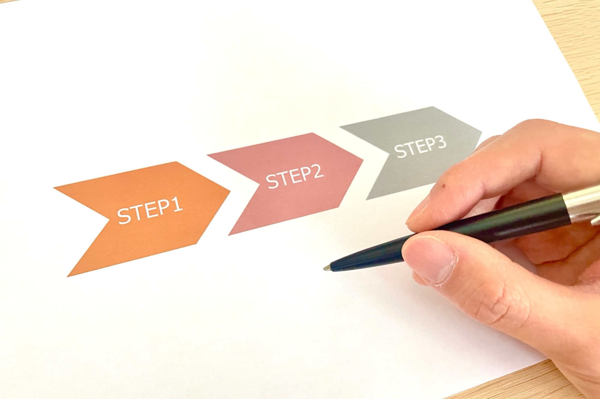 ステップを踏むイメージ